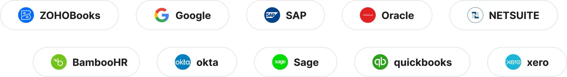 We integrate with all major systems